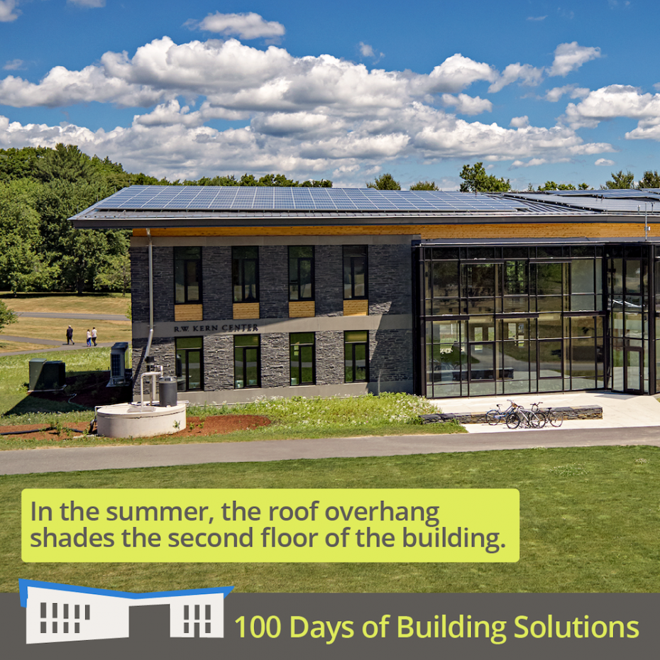 A picture of the R.W. Kern Center shows that the second floor is shaded by the roof overhang. Text reads: In the summer, the roof overhang shades the second floor of the building. A banner at the bottom of the image includes a simple shape of the R.W. Kern Center and reads: 100 Days of Building Solutions.